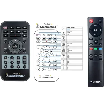 Dálkový ovladač General THOMSON SB402BT - náhradní dálkový ovladač