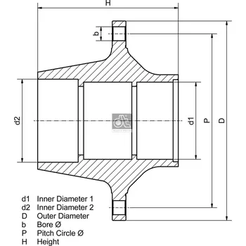 Náboj kola DT Spare Parts 10.30414