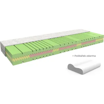 Matrace MPO Matrace Atlanta 180x200 cm Potah matrace: Strečový