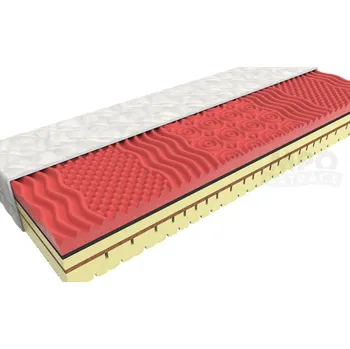 Matrace MPO Ortopedická matrace Horse Active 180x200 cm, s koňskými žíněmi Potah matrace: Strečový