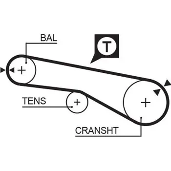 ozubený řemen GATES 5074XS