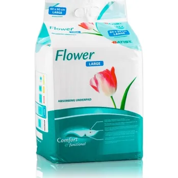 toaleta pro psa Podložka absorpční BATIST 25ks 60x90cm