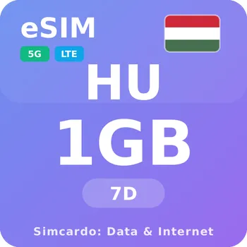 SIM karta Maďarsko Mobilní Internet - eSIM 1GB 7 dní datová SIM karta