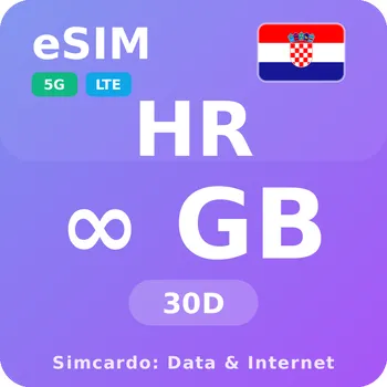 SIM karta Chorvatsko Neomezený Mobilní Internet - eSIM 30 dní datová SIM karta (esims_ULP_30D_HN_V2)