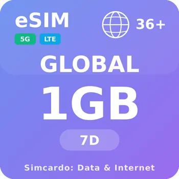 SIM karta 36 Zemí Mobilní Internet - eSIM 1GB 7 dní datová SIM karta