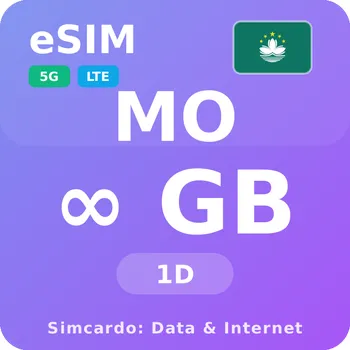 SIM karta Macao Neomezený Mobilní Internet - eSIM 1 dní datová SIM karta (esims_ULE_1D_MN_V2)