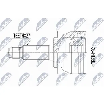 Poloosa kola Sada kloubů pro hnací hřídel NTY NPZ-SB-027
