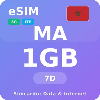 SIM karta Maroko Mobilní Internet - eSIM 1GB 7 dní datová SIM karta