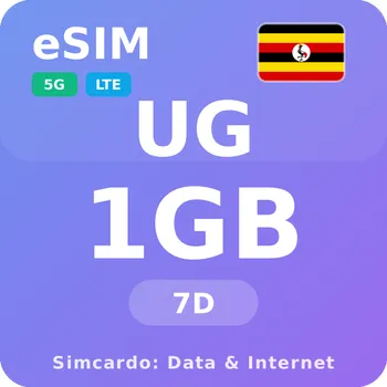 SIM karta Uganda Mobilní Internet - eSIM 1GB 7 dní datová SIM karta