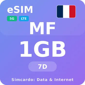 SIM karta Svatý Martin Mobilní Internet - eSIM 1GB 7 dní datová SIM karta
