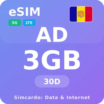 SIM karta Andorra Mobilní Internet - eSIM 3GB 30 dní datová SIM karta