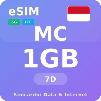 SIM karta Monako Mobilní Internet - eSIM 1GB 7 dní datová SIM karta