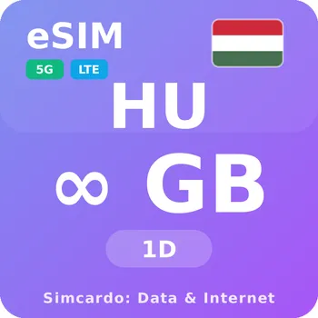 SIM karta Maďarsko Neomezený Mobilní Internet - eSIM 1 dní datová SIM karta