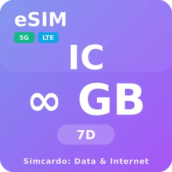 SIM karta Kanárské ostrovy Neomezený Mobilní Internet - eSIM 7 dní datová SIM karta