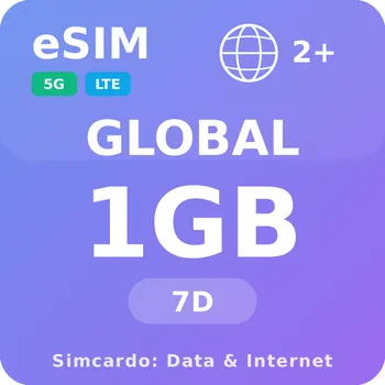 SIM karta 2 Zemí Mobilní Internet - eSIM 1GB 7 dní datová SIM karta
