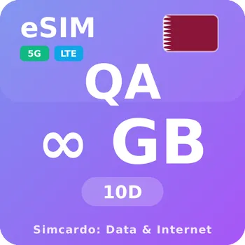 SIM karta Katar Neomezený Mobilní Internet - eSIM 10 dní datová SIM karta (esims_ULE_10D_PY_V2)