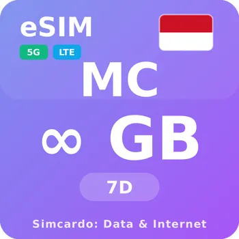 SIM karta Monako Neomezený Mobilní Internet - eSIM 7 dní datová SIM karta
