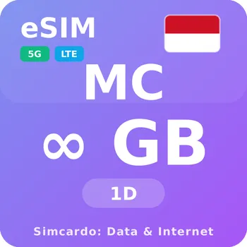SIM karta Monako Neomezený Mobilní Internet - eSIM 1 dní datová SIM karta (esims_ULP_1D_MA_V2)