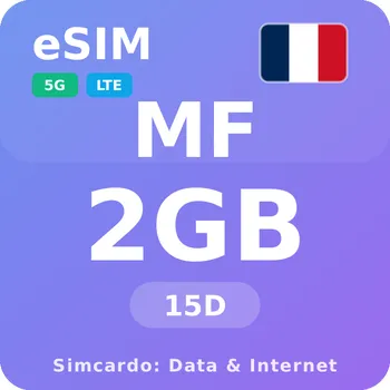 SIM karta Svatý Martin Mobilní Internet - eSIM 2GB 15 dní datová SIM karta