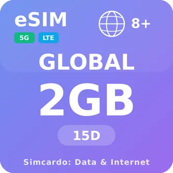 SIM karta 8 Zemí Mobilní Internet - eSIM 2GB 15 dní datová SIM karta