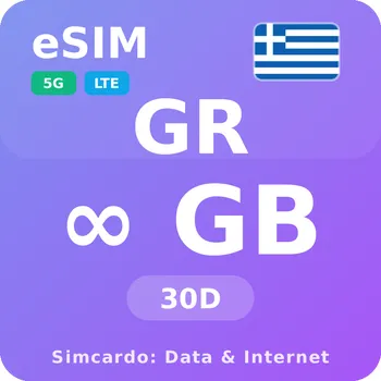 SIM karta Řecko Neomezený Mobilní Internet - eSIM 30 dní datová SIM karta
