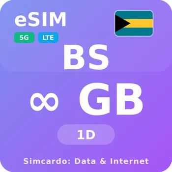 SIM karta Bahamy Neomezený Mobilní Internet - eSIM 1 dní datová SIM karta