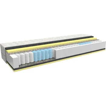 Matrace MPO Matrace Zdravotní matrace MPO Spring Horse Lux 200x220 cm, Propolis