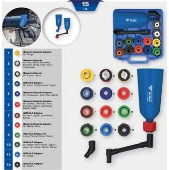 Auto-moto Nálevka-sada KS TOOLS BT711110