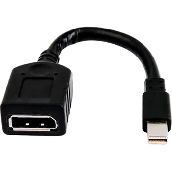 Video redukce HP Single miniDP-to-DP Adapter Cable (Quadro P400/P620/P1000/Radeon WX 2MY05AA