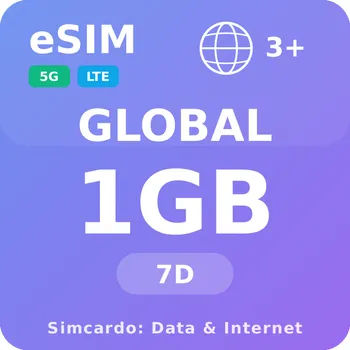 SIM karta 3 Zemí Mobilní Internet - eSIM 1GB 7 dní datová SIM karta