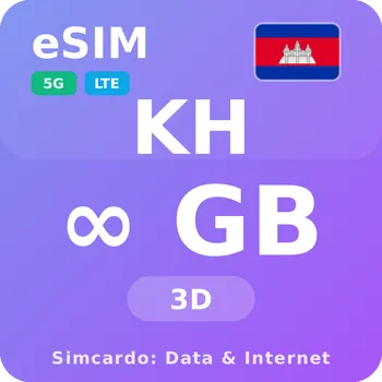 SIM karta Kambodža Neomezený Mobilní Internet - eSIM 3 dní datová SIM karta (esims_ULP_3D_KG_V2)