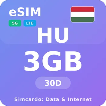 SIM karta Maďarsko Mobilní Internet - eSIM 3GB 30 dní datová SIM karta
