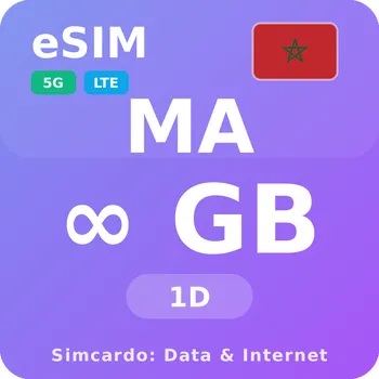 SIM karta Maroko Neomezený Mobilní Internet - eSIM 1 dní datová SIM karta
