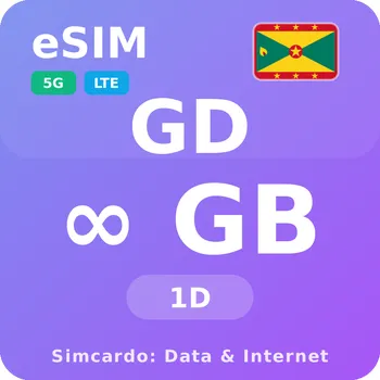 SIM karta Grenada Neomezený Mobilní Internet - eSIM 1 dní datová SIM karta