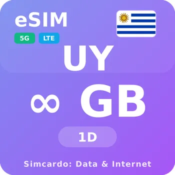 SIM karta Uruguay Neomezený Mobilní Internet - eSIM 1 dní datová SIM karta