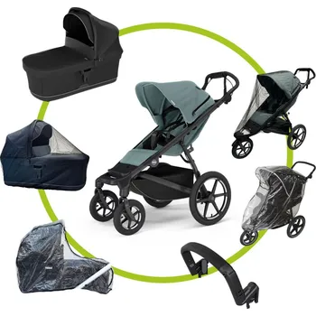 Dětské zboží THULE Urban Glide 4-wheel Mid blue