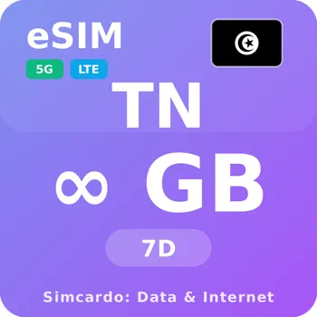 SIM karta Tunisko Neomezený Mobilní Internet - eSIM 7 dní datová SIM karta