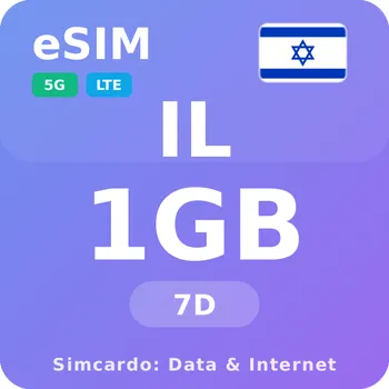 SIM karta Izrael Mobilní Internet - eSIM 1GB 7 dní datová SIM karta