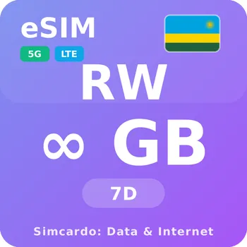 SIM karta Rwanda Neomezený Mobilní Internet - eSIM 7 dní datová SIM karta