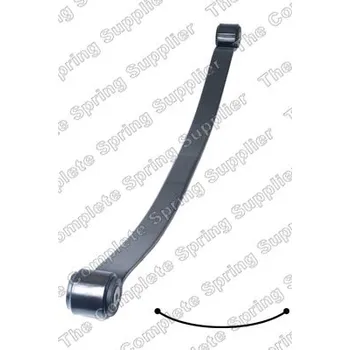 Paket pružin LESJÖFORS 5895022