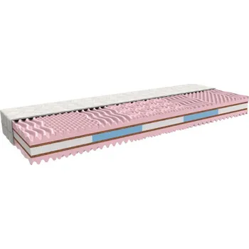 Matrace Matrace MPO Natural dream 140x210 cm, strečový