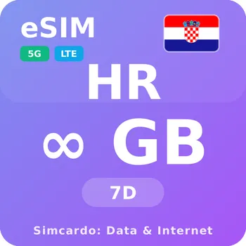 SIM karta Chorvatsko Neomezený Mobilní Internet - eSIM 7 dní datová SIM karta (esims_ULP_7D_HN_V2)