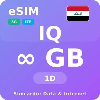 SIM karta Irák Neomezený Mobilní Internet - eSIM 1 dní datová SIM karta