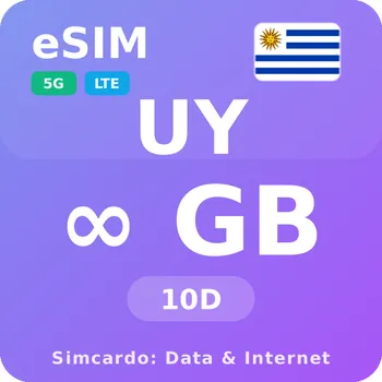 SIM karta Uruguay Neomezený Mobilní Internet - eSIM 10 dní datová SIM karta