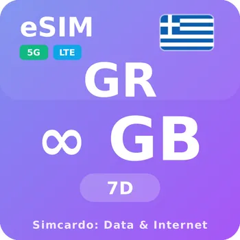 SIM karta Řecko Neomezený Mobilní Internet - eSIM 7 dní datová SIM karta (esims_ULE_7D_GP_V2)