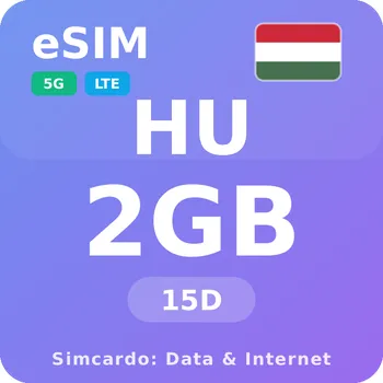 SIM karta Maďarsko Mobilní Internet - eSIM 2GB 15 dní datová SIM karta