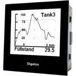 Panelový měřič výkonu LCD (192x160) VDC 0÷60mV I DC 0÷20mA