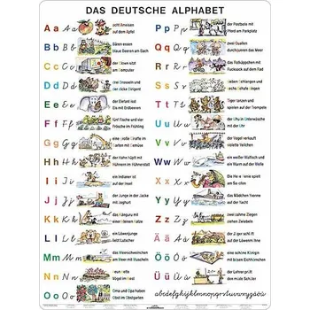 výuková tabulka Deutsche Alphabet - Německá abeceda - tabulka A4