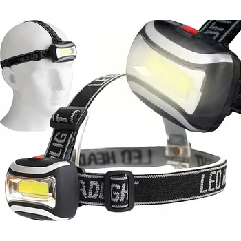 Čelovka Čelovka RETOO 400 lm LED