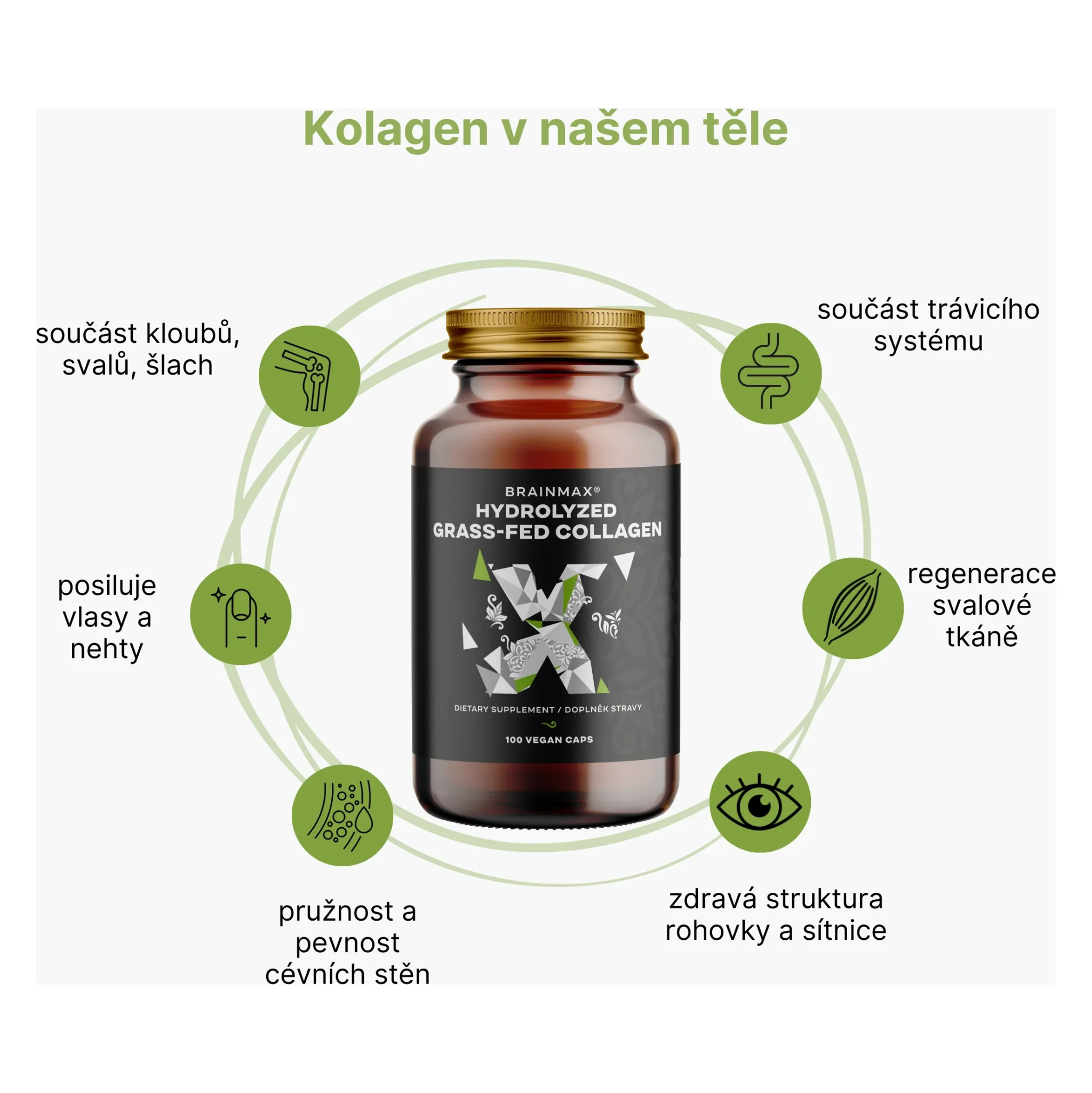 Fotografie 3 - Kloubní výživa BrainMax Hydrolyzovaný Grass-Fed Collagen 600 mg 100 cps.